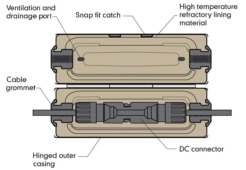 Marley arcbox components labelled