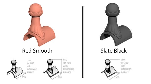Ball Top Finial Colours