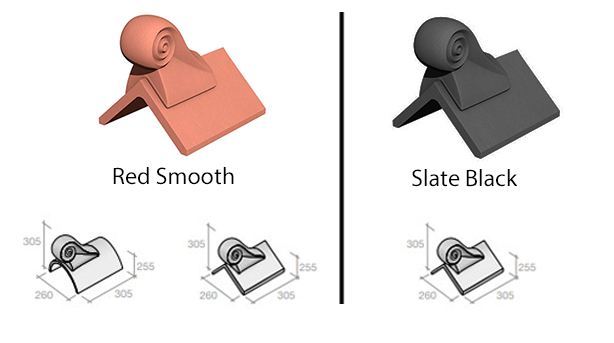 Scroll finial colours