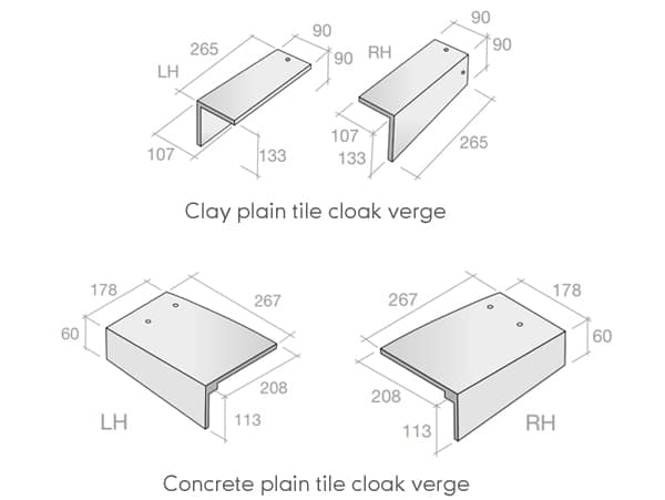 clay and concrete plain tile cloak verge
