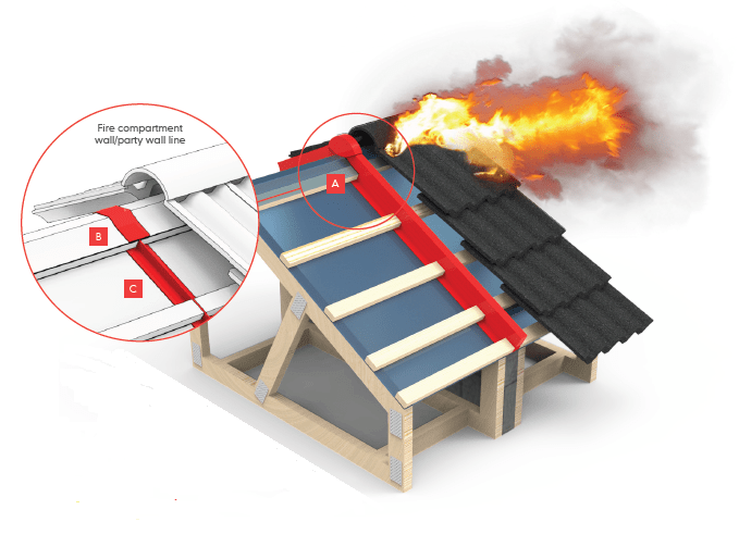 Cavity Fire Barrier On A Roll TENMAT