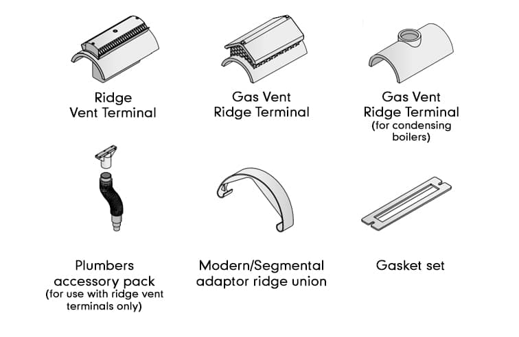 ridge vent components