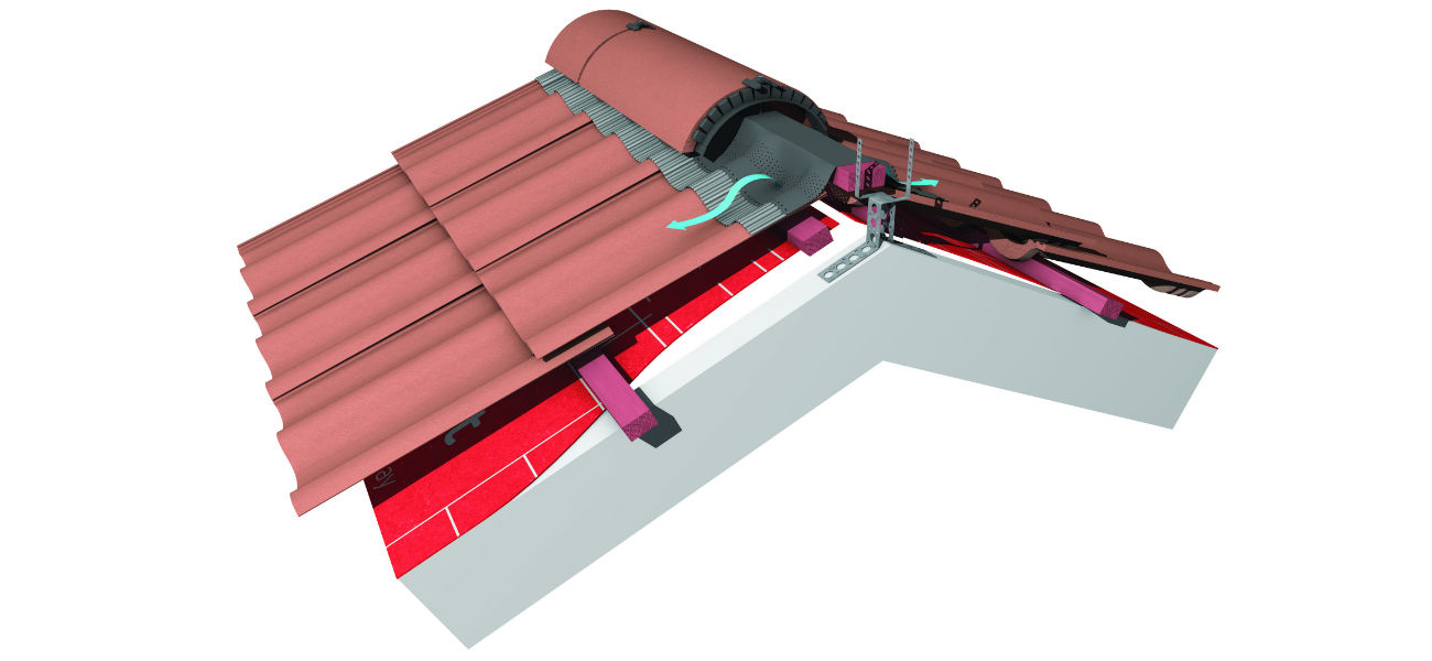 Image showing Ridgefast system details