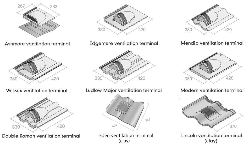 tile vents