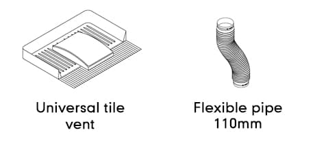 universal tile vent sitecore